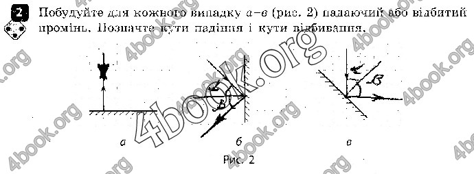 Решебник Зошит контроль Фізика 9 клас Божинова. ГДЗ