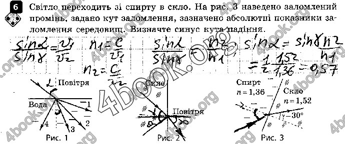 Решебник Зошит контроль Фізика 9 клас Божинова. ГДЗ