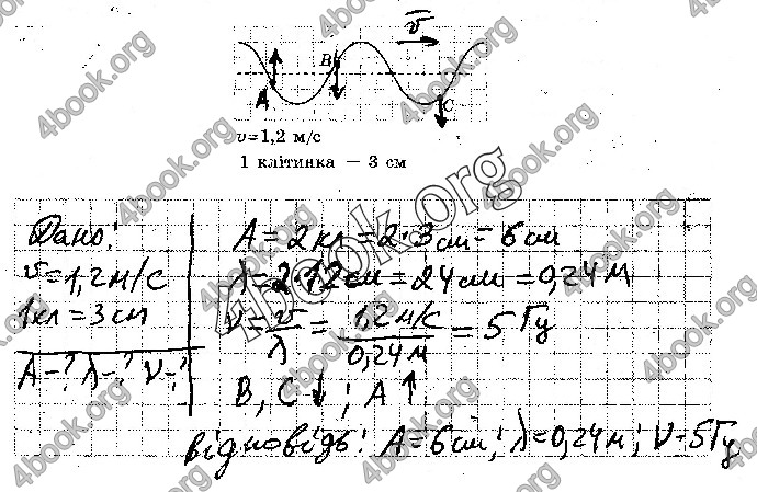 Решебник Зошит контроль Фізика 9 клас Божинова. ГДЗ