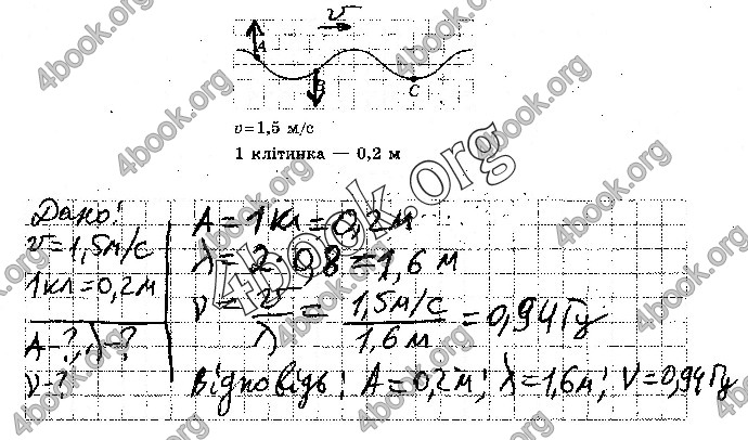 Решебник Зошит контроль Фізика 9 клас Божинова. ГДЗ