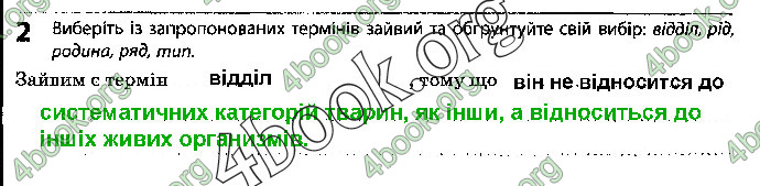 Решебник Зошит Біологія 10 клас Задорожний 2018 (Станд.)