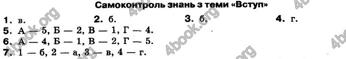 Відповіді Біологія 8 клас Матяш 2016. ГДЗ