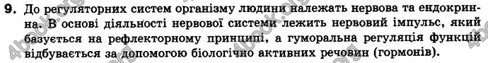 Відповіді Біологія 8 клас Матяш 2016. ГДЗ