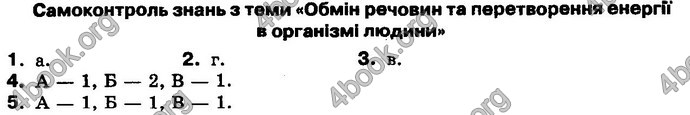 Відповіді Біологія 8 клас Матяш 2016. ГДЗ