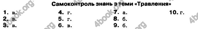 Відповіді Біологія 8 клас Матяш 2016. ГДЗ