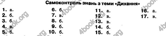 Відповіді Біологія 8 клас Матяш 2016. ГДЗ