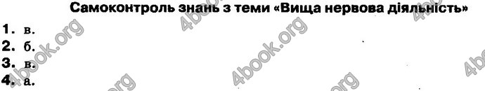 Відповіді Біологія 8 клас Матяш 2016. ГДЗ