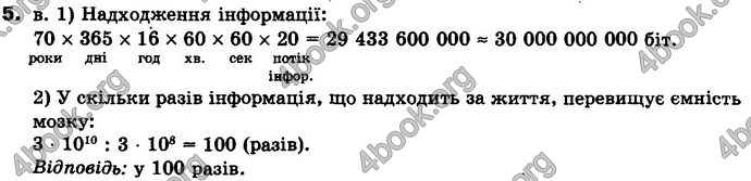 Відповіді Біологія 8 клас Матяш 2016. ГДЗ