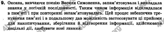 Відповіді Біологія 8 клас Матяш 2016. ГДЗ