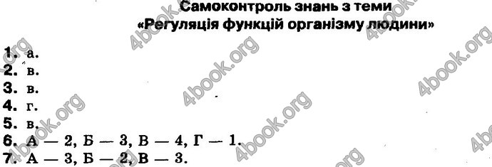 Відповіді Біологія 8 клас Матяш 2016. ГДЗ