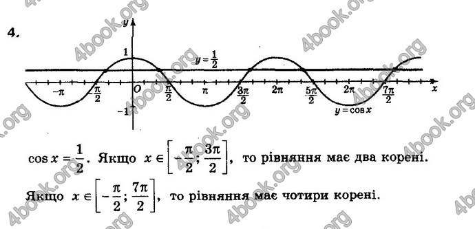 Решебник Математика 10 клас Бевз 2018. ГДЗ