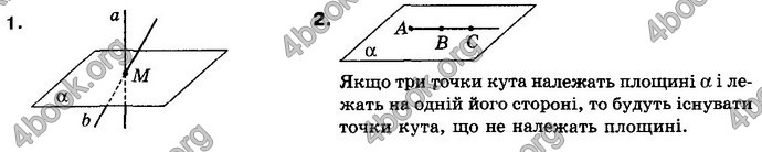 Решебник Математика 10 клас Бевз 2018. ГДЗ