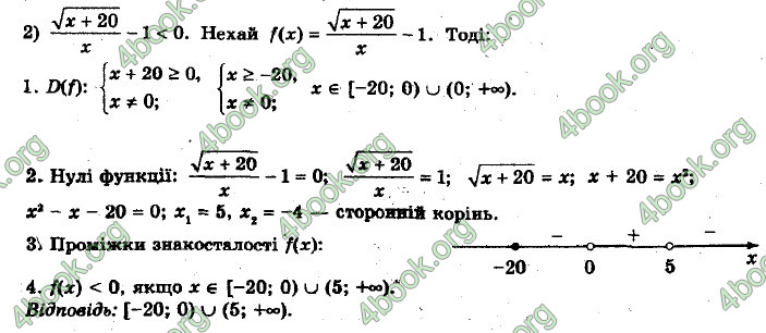 Решебник Алгебра 10 клас Мерзляк 2018. ГДЗ