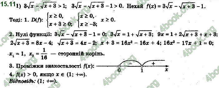 Решебник Алгебра 10 клас Мерзляк 2018. ГДЗ