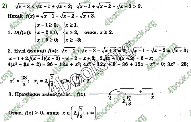 Решебник Алгебра 10 клас Мерзляк 2018. ГДЗ