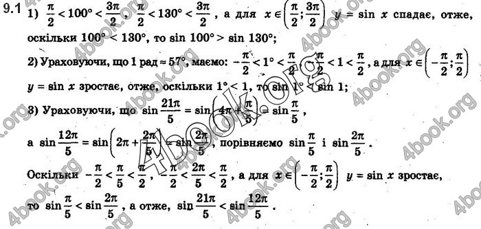 Решебник Математика 10 клас Нелін 2018. ГДЗ