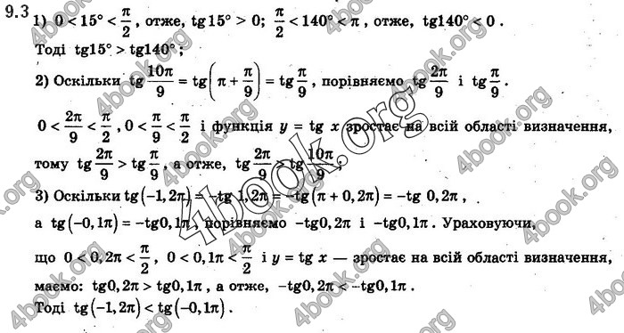 Решебник Математика 10 клас Нелін 2018. ГДЗ