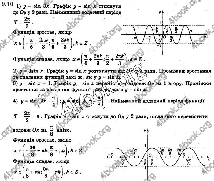 Решебник Математика 10 клас Нелін 2018. ГДЗ