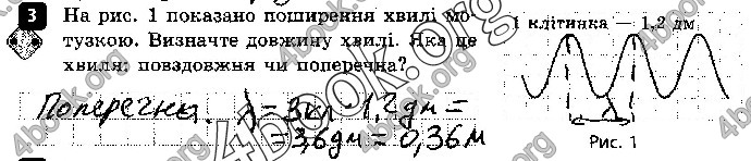 Решебник Зошит контроль Фізика 9 клас Божинова. ГДЗ