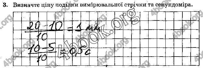 Решебник Зошит Фізика 10 клас Татарчук. ГДЗ