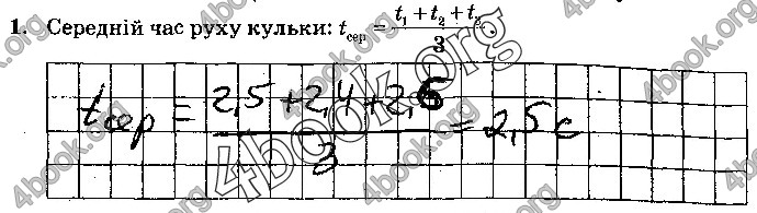 Решебник Зошит Фізика 10 клас Татарчук. ГДЗ