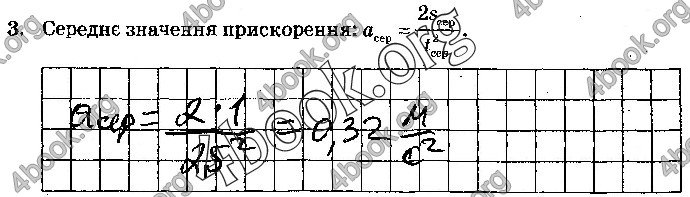 Решебник Зошит Фізика 10 клас Татарчук. ГДЗ