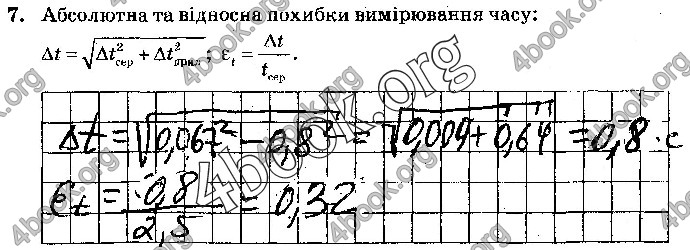 Решебник Зошит Фізика 10 клас Татарчук. ГДЗ