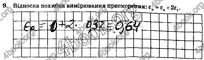 Решебник Зошит Фізика 10 клас Татарчук. ГДЗ