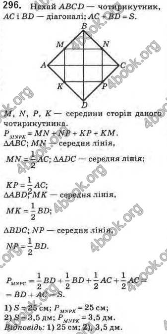 Відповіді Геометрія 8 клас Бурда 2016. ГДЗ