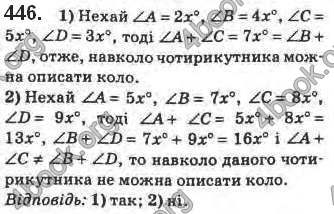 Відповіді Геометрія 8 клас Бурда 2016. ГДЗ