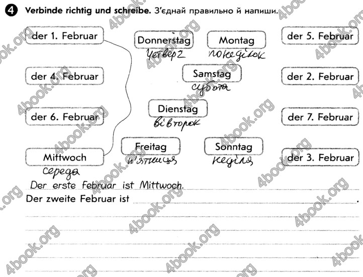 Решебник Зошит Німецька мова 5 клас Сотникова. ГДЗ