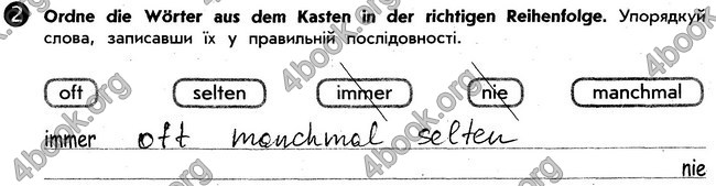 Решебник Зошит Німецька мова 5 клас Сотникова. ГДЗ