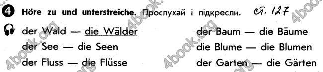 Решебник Зошит Німецька мова 5 клас Сотникова. ГДЗ