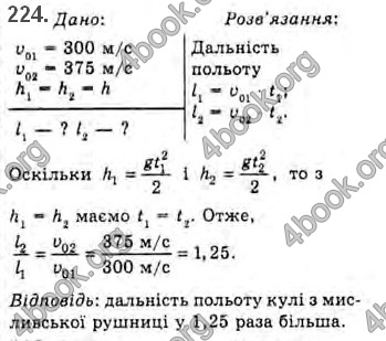 Решебник Фізика 10 клас Сиротюк 2018. ГДЗ