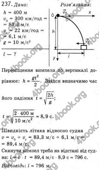 Решебник Фізика 10 клас Сиротюк 2018. ГДЗ