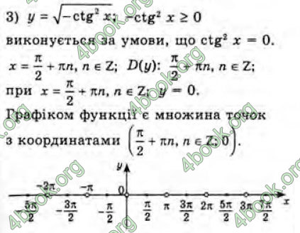 Решебник Алгебра 10 клас Мерзляк 2018. ГДЗ