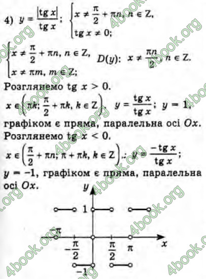 Решебник Алгебра 10 клас Мерзляк 2018. ГДЗ