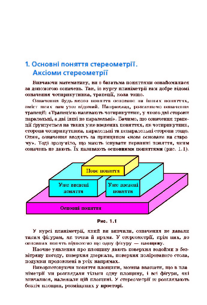 Геометрія 10 клас Мерзляк 2018 (Проф.)