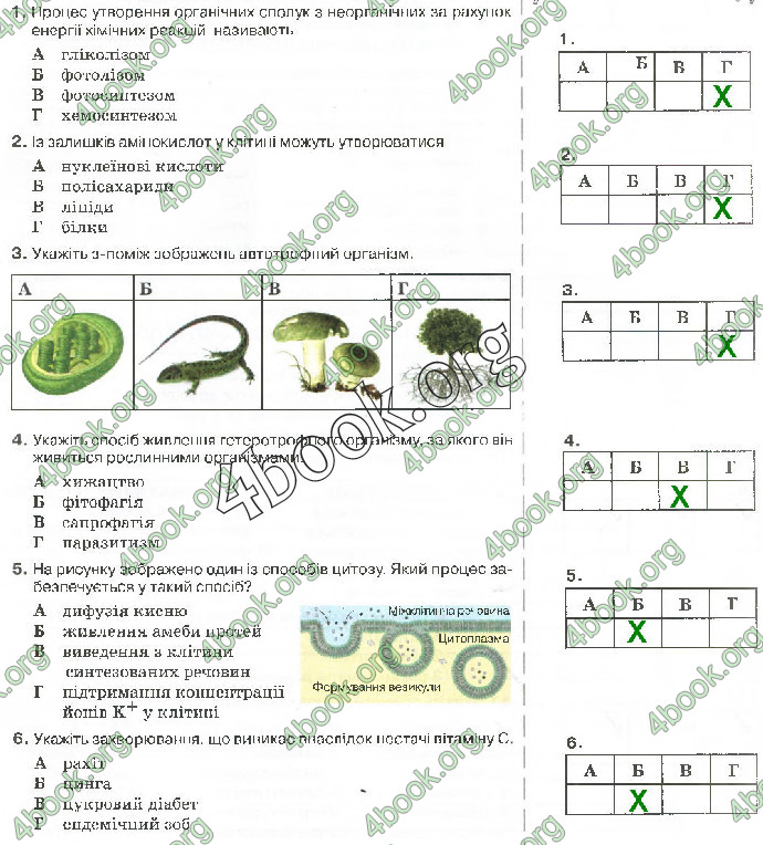 Решебник Зошит біологія 10 клас Андерсон 2018. ГДЗ
