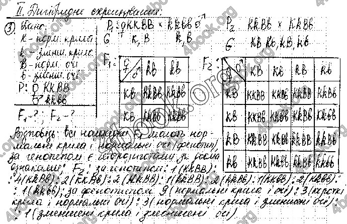 Решебник Зошит Біологія 10 клас Задорожний 2018 (Станд.)