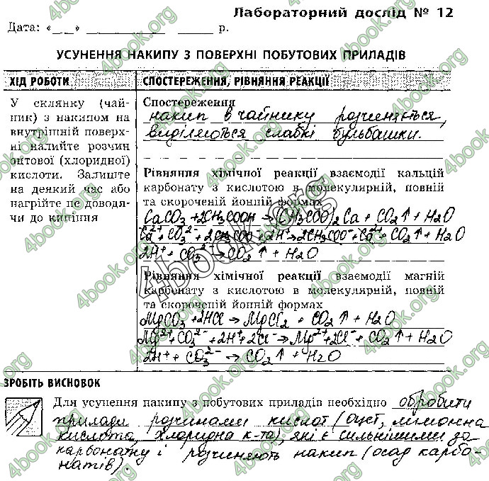 Решебник Зошит Хімія 10 клас Черевань. ГДЗ