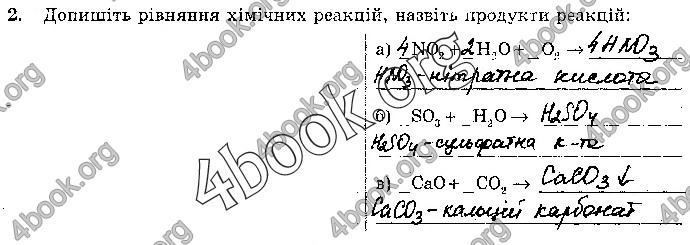 Решебник Зошит Хімія 10 клас Черевань. ГДЗ