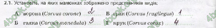 Решебник Зошит Біологія 10 клас Задорожний 2018 (Станд.)