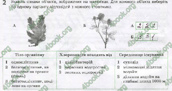 Решебник Зошит Біологія 10 клас Задорожний 2018 (Станд.)