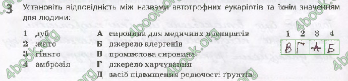 Решебник Зошит Біологія 10 клас Задорожний 2018 (Станд.)