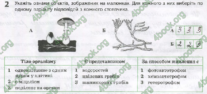 Решебник Зошит Біологія 10 клас Задорожний 2018 (Станд.)