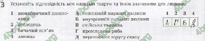 Решебник Зошит Біологія 10 клас Задорожний 2018 (Станд.)