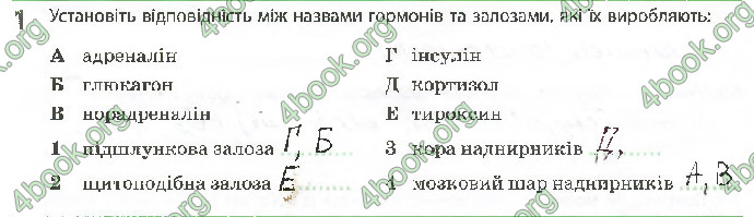 Решебник Зошит Біологія 10 клас Задорожний 2018 (Станд.)