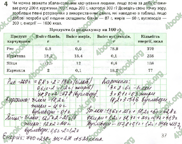 Решебник Зошит Біологія 10 клас Задорожний 2018 (Станд.)