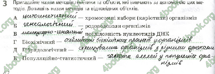 Решебник Зошит Біологія 10 клас Задорожний 2018 (Станд.)